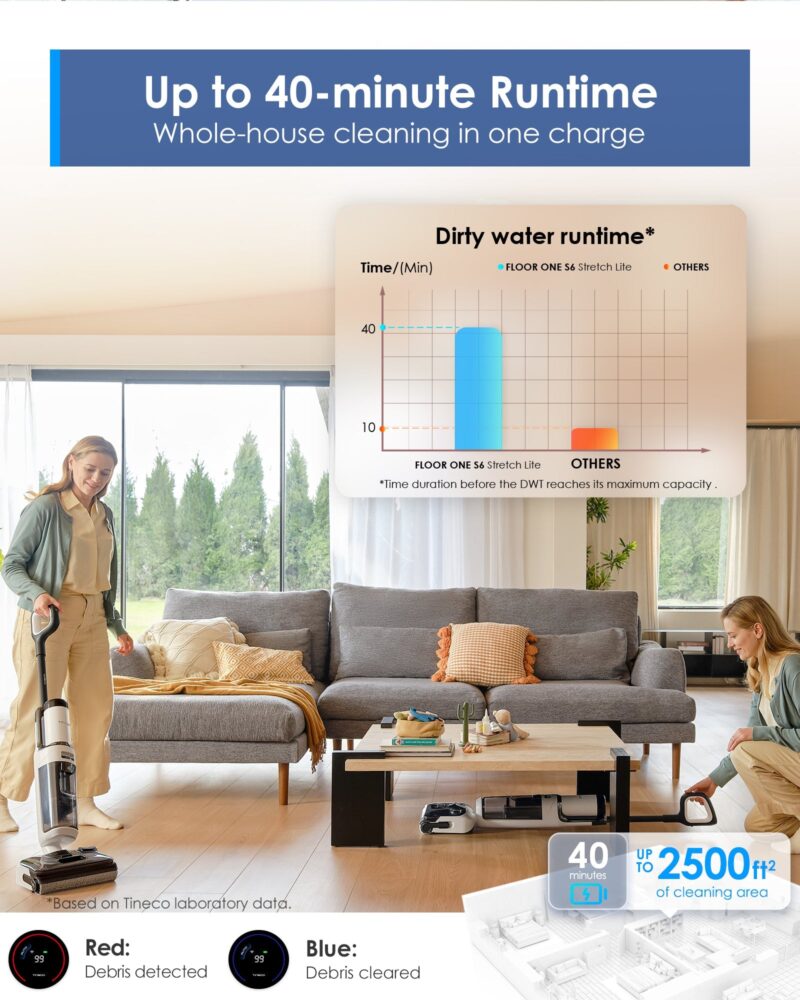 Tineco FLOOR ONE S6 Stretch Lite Wet Dry Vacuum Cleaner - Image 7