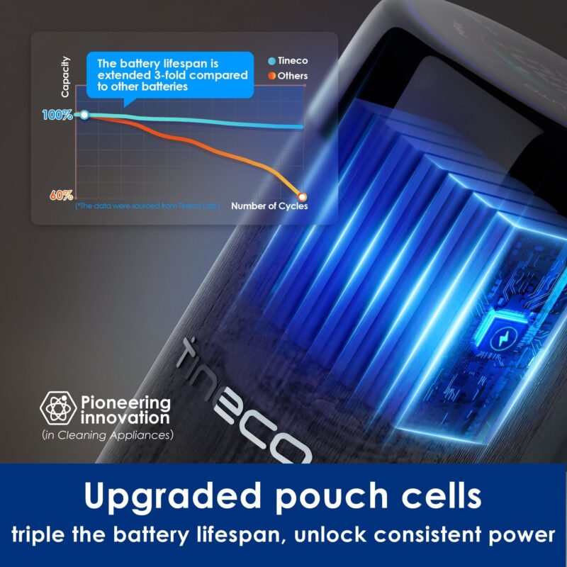 Tineco FLOOR ONE S7 PRO Smart Wet Dry Vacuum Cleaner - Image 7