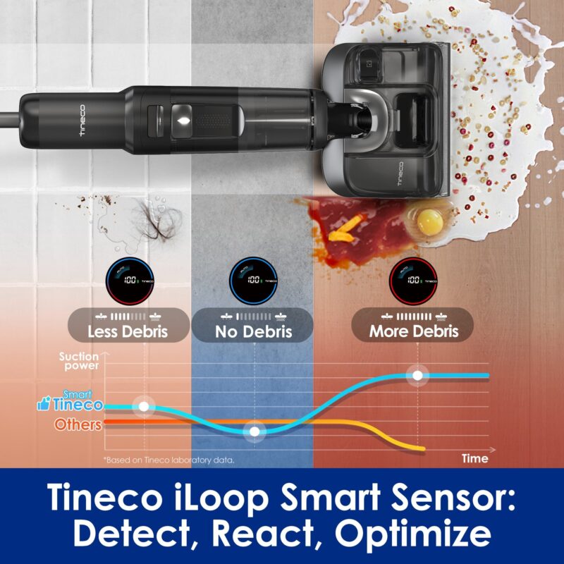 Tineco FLOOR ONE S7 Stretch Ultra Cordless Wet Dry Vacuum Cleaner - Image 8