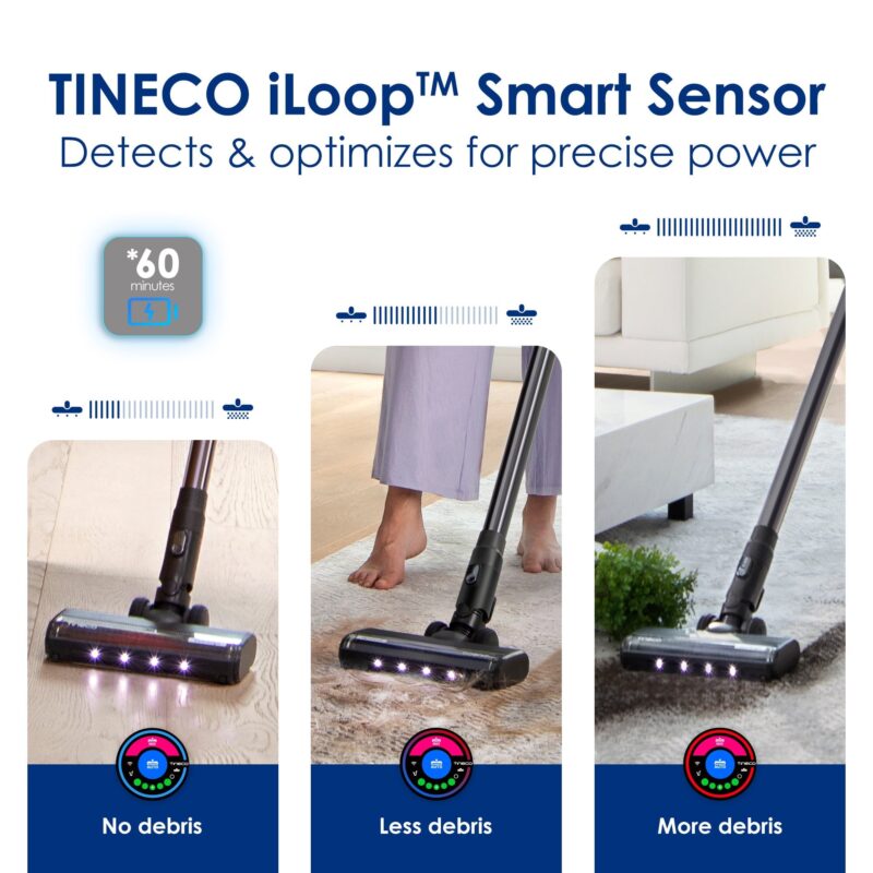 Tineco PURE ONE STATION FURFREE Smart Cordless Stick Vacuum Cleaner - Image 6